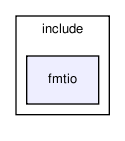 include/fmtio/