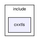 include/cxxtls/